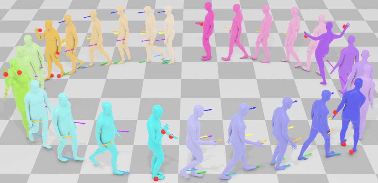 COMET publication teaser image